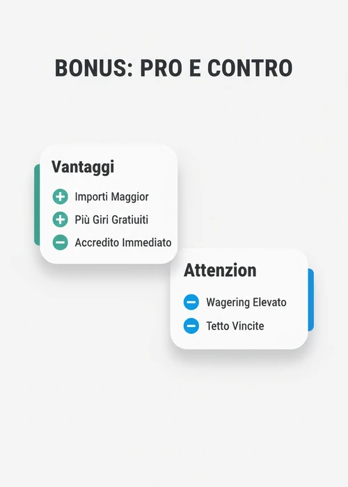 Icona di un pacchetto regalo aperto che simboleggia un bonus immediato su una piattaforma di gioco online